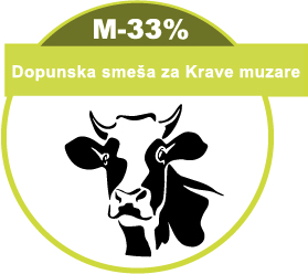 Protiko M-33 (Specijalna dopunska smeša za krave u laktaciji)
