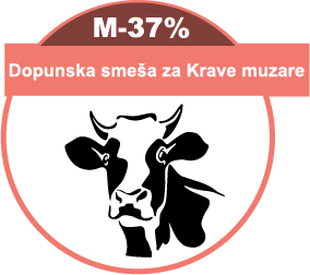 Protiko M-37 (Specijalna dopunska smeša za krave u laktaciji)